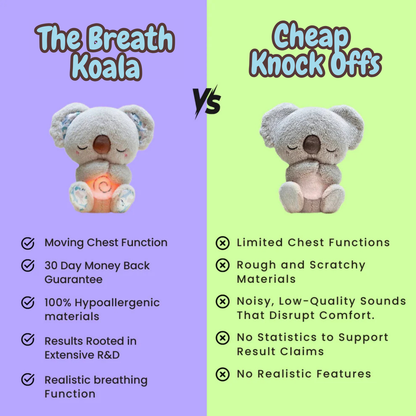 Koko! The Breath Koala